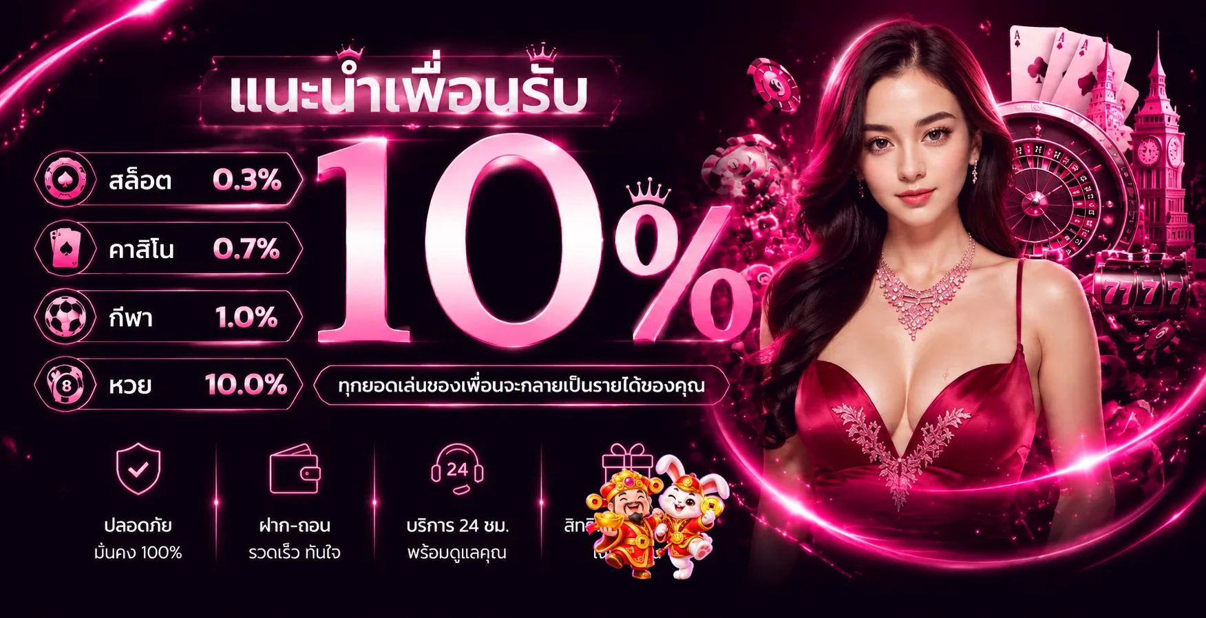 PG POWERSPIN | สล็อต คาสิโน กีฬา และหวยออนไลน์